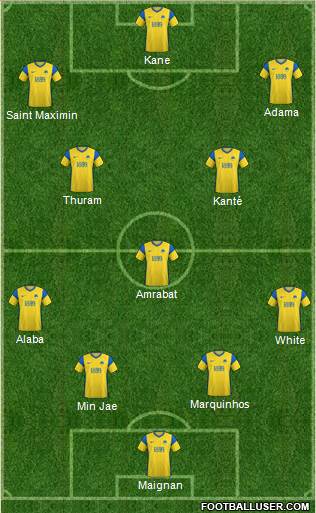 Torquay United Formation 2023