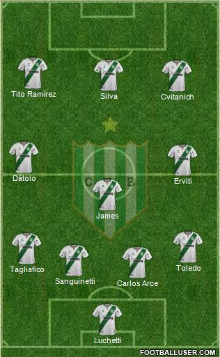 Banfield 4-3-3 football formation