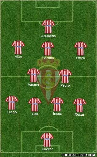 Real Sporting S.A.D. 4-2-3-1 football formation