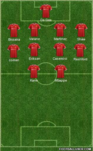 Manchester United Formation 2023