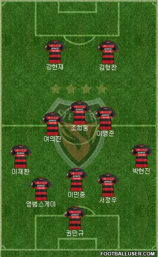 Pohang Steelers Formation 2023
