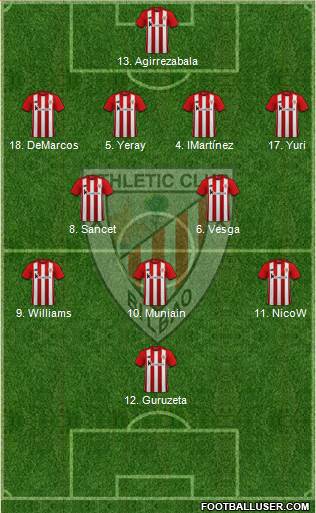 Athletic Club Formation 2023
