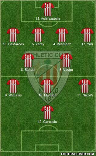 Athletic Club 4-1-2-3 football formation