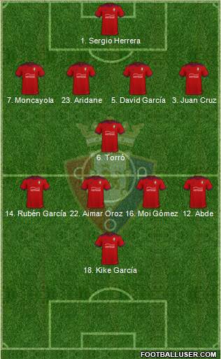 C. At. Osasuna 3-5-2 football formation