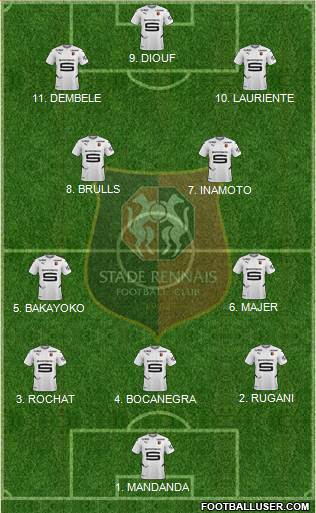 Stade Rennais Football Club Formation 2023