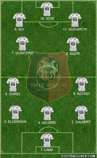 Stade Rennais Football Club Formation 2023
