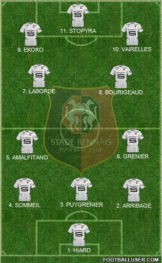 Stade Rennais Football Club football formation