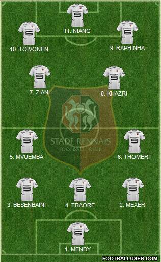 Stade Rennais Football Club Formation 2023