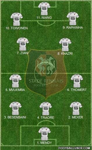 Stade Rennais Football Club football formation