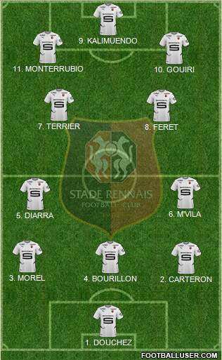 Stade Rennais Football Club football formation