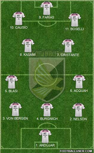 Città di Palermo football formation