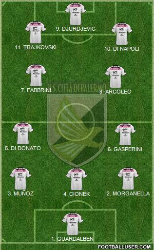 Città di Palermo 4-3-1-2 football formation