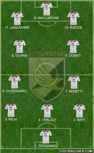 Città di Palermo football formation