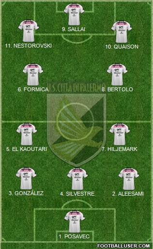 Città di Palermo football formation