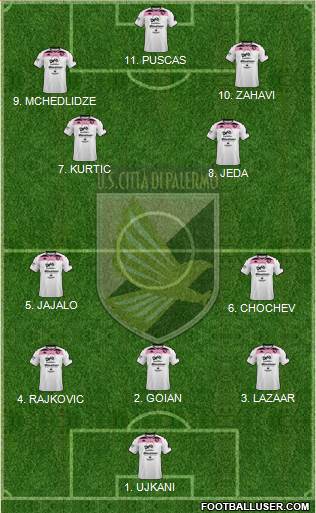 Città di Palermo 4-2-3-1 football formation