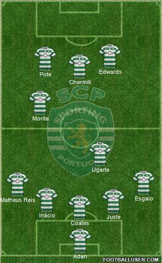 Sporting Clube de Portugal - SAD 3-5-2 football formation