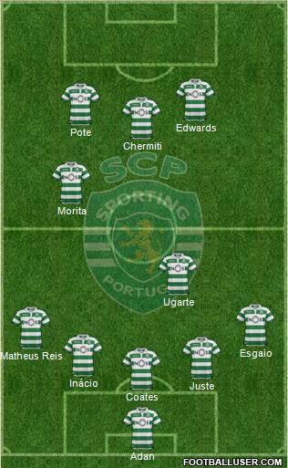 Sporting Clube de Portugal - SAD football formation