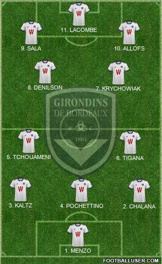 FC Girondins de Bordeaux Formation 2023
