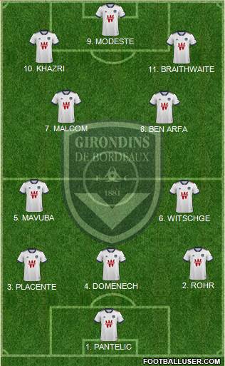 FC Girondins de Bordeaux Formation 2023