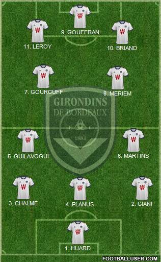 FC Girondins de Bordeaux Formation 2023