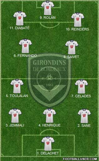 FC Girondins de Bordeaux Formation 2023