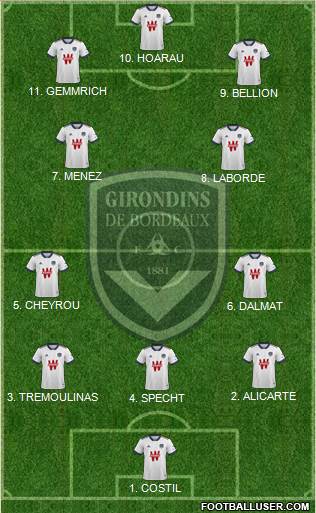 FC Girondins de Bordeaux Formation 2023