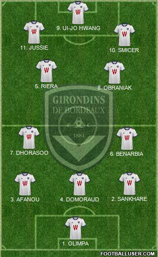 FC Girondins de Bordeaux Formation 2023