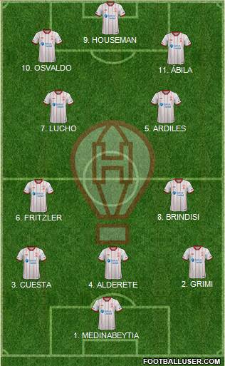 Huracán football formation