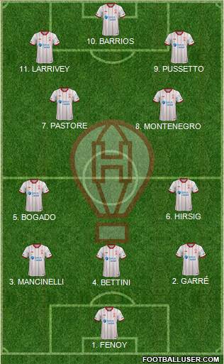 Huracán football formation