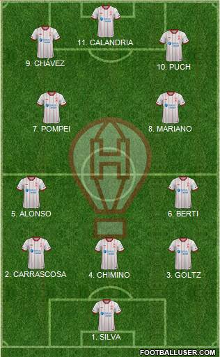 Huracán football formation