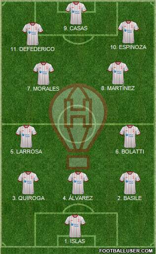 Huracán 4-5-1 football formation