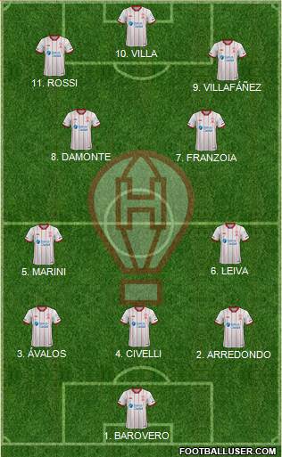 Huracán 4-2-3-1 football formation