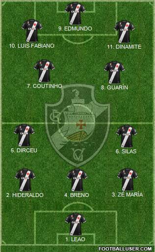 CR Vasco da Gama Formation 2023