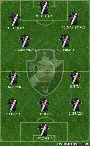 CR Vasco da Gama Formation 2023