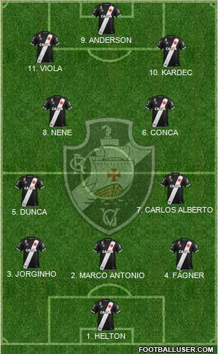 CR Vasco da Gama football formation