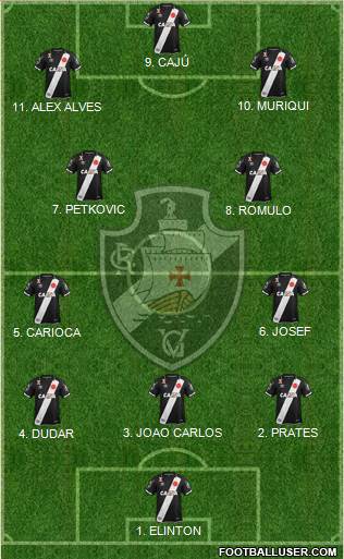 CR Vasco da Gama Formation 2023
