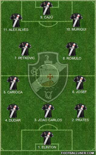 CR Vasco da Gama football formation