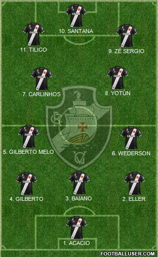 CR Vasco da Gama Formation 2023