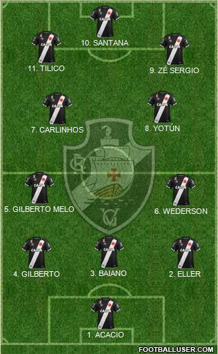 CR Vasco da Gama football formation