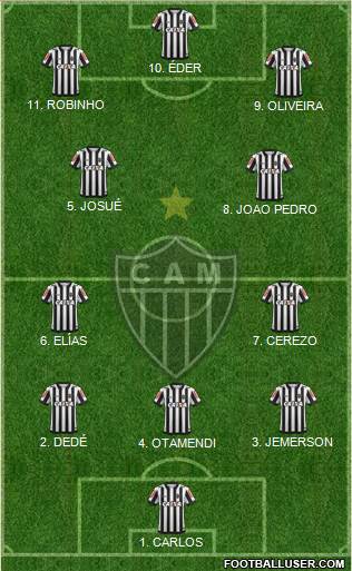 C Atlético Mineiro Formation 2023