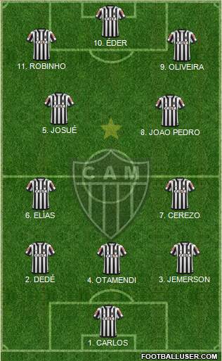 C Atlético Mineiro 5-3-2 football formation