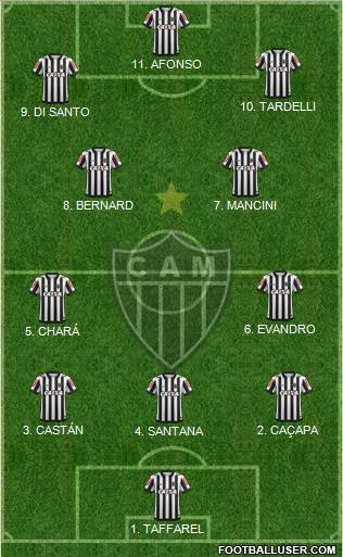 C Atlético Mineiro football formation