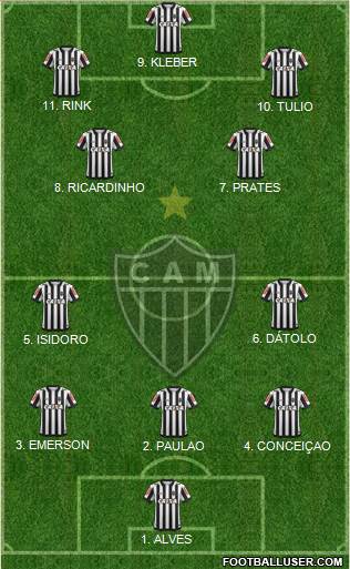 C Atlético Mineiro 5-3-2 football formation