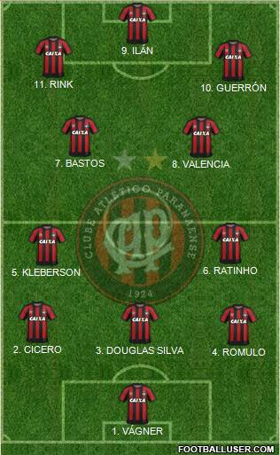 C Atlético Paranaense Formation 2023