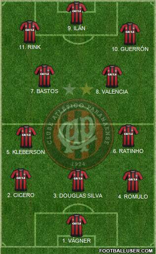 C Atlético Paranaense 4-2-3-1 football formation