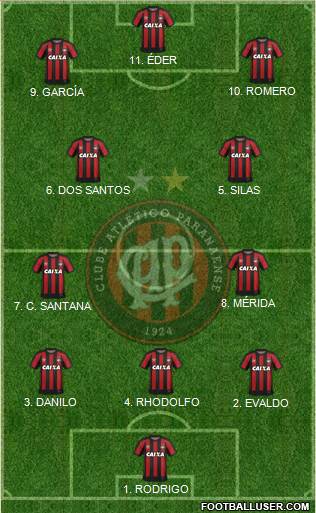 C Atlético Paranaense 4-2-3-1 football formation