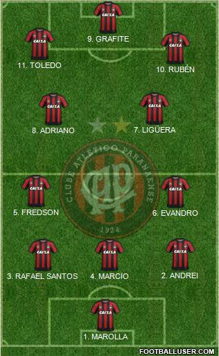 C Atlético Paranaense 4-2-2-2 football formation