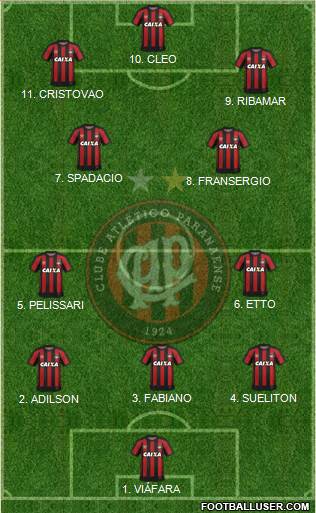 C Atlético Paranaense 4-4-1-1 football formation