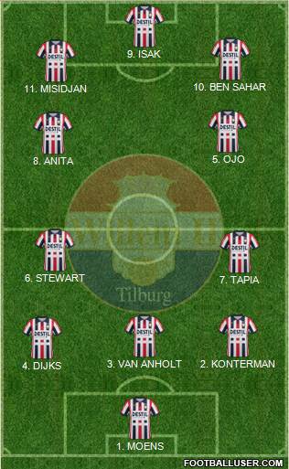 Willem II football formation