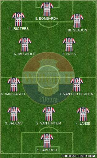 Willem II 4-2-2-2 football formation